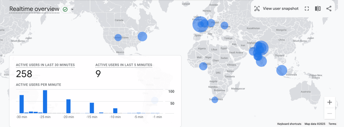 Barry Schwartz (@rustybrick) on Twitter photo You are not alone, Google Analytics GA4 real time reporting is bugging out seroundtable.com/google-analyti… hat tip <a href="/sedatdass/">Sedat</a> <a href="/VijayChauhanSEO/">Vijay Chauhan 📈</a> <a href="/_nuttzi/">nuttzi</a> <a href="/omairnoble/">OMAIR IQBAL | Niche Site Builder</a> You are not alone, Google Analytics GA4 real time reporting is bugging out seroundtable.com/google-analyti… hat tip <a href="/sedatdass/">Sedat</a> <a href="/VijayChauhanSEO/">Vijay Chauhan 📈</a> <a href="/_nuttzi/">nuttzi</a> <a href="/omairnoble/">OMAIR IQBAL | Niche Site Builder</a>