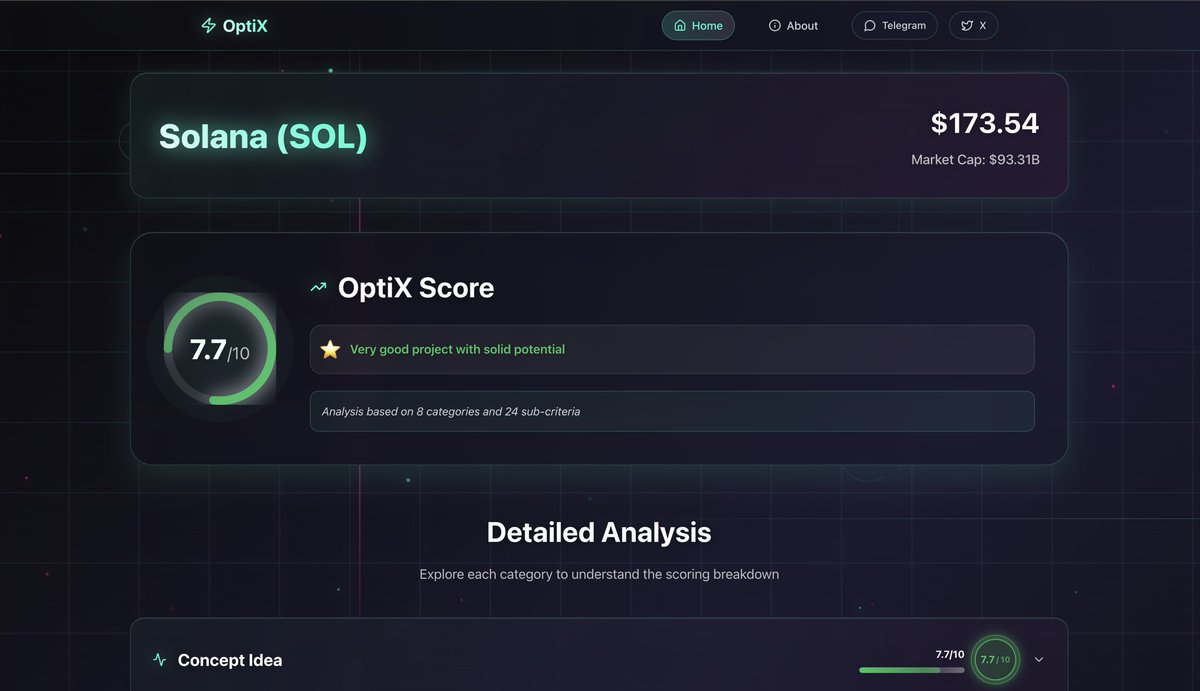 Cryptoverrse's tweet photo. The comeback is real. OptiX is rewriting the rules — again.
Stay ahead. Stay sharp. Stay OptiX.
#OptiX #BackStronger #Web3Tools #NextGenTech
569szoNsqRq5P9HpAXQDYfSCseCHmjkDHmWmJcp6pump
@optixaisol https://t.co/FvAADtm15g