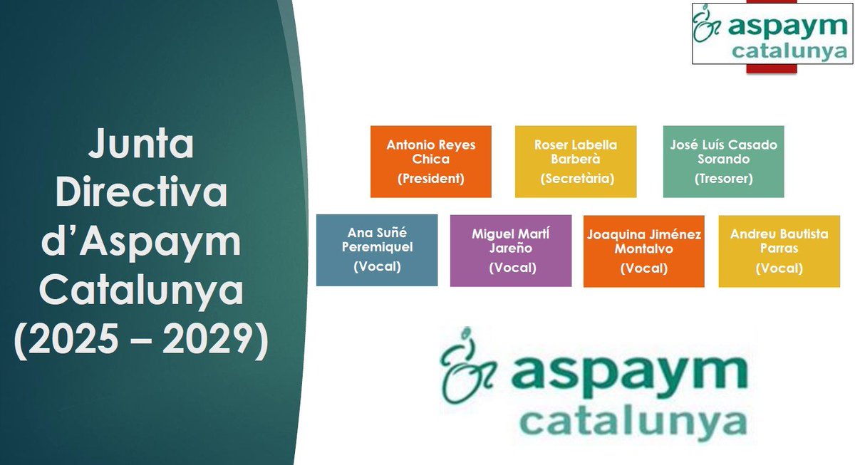 Renovació de junta d'ASPAYM Catalunya! 

Moltes gràcies als/les membres de junta per voler col·laborar!
--

¡Renovación de junta en ASPAYM Catalunya! 

¡Muchas gracias a los/las miembros de junta por querer colaborar!