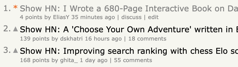 My ShowHN is #1 right now. But it only has 4 upvotes... Can anybody knowledgable explain why??