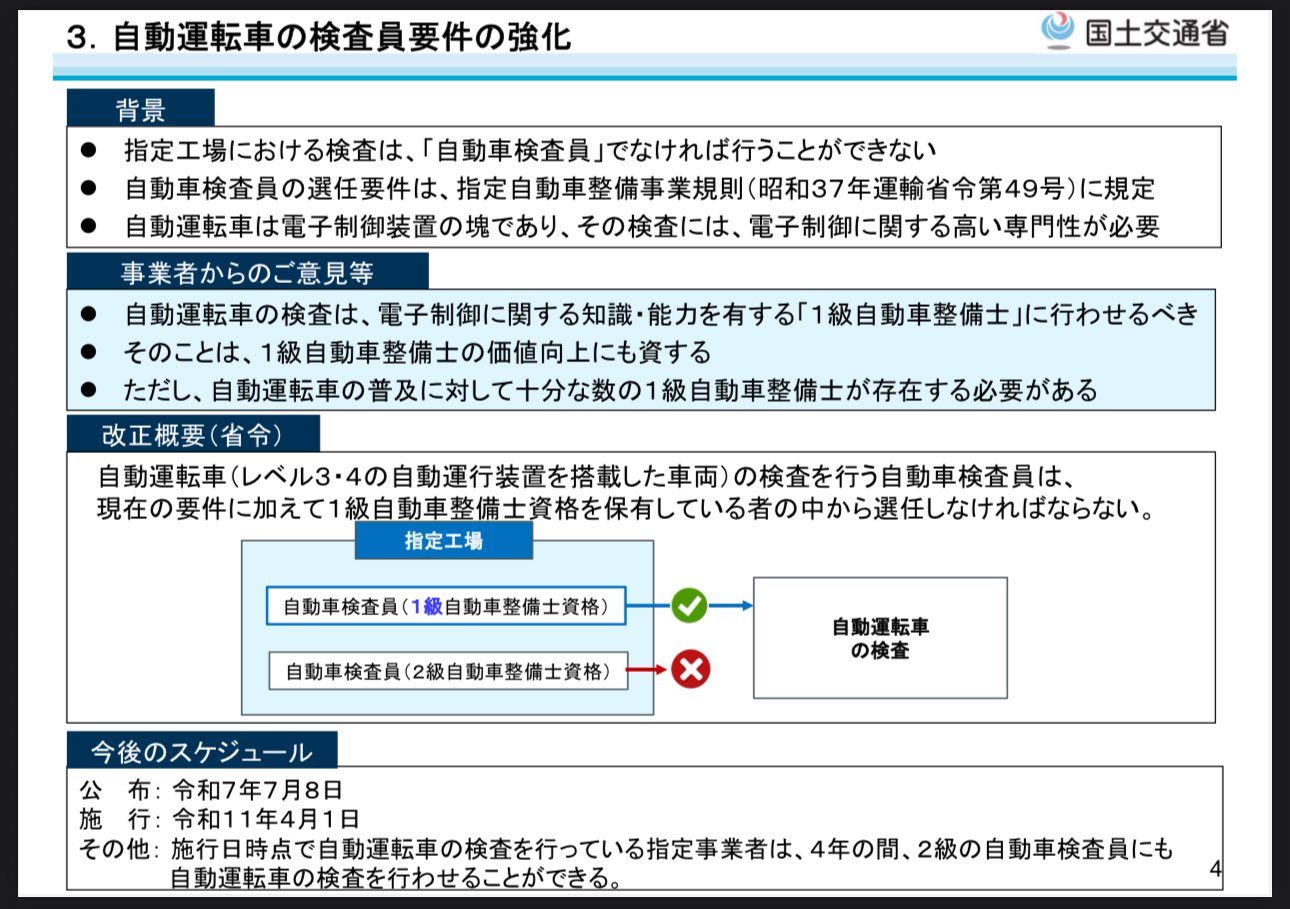 自動車検査員 資料 811rGkIPKvL._UF350,350_QL50_.jpg