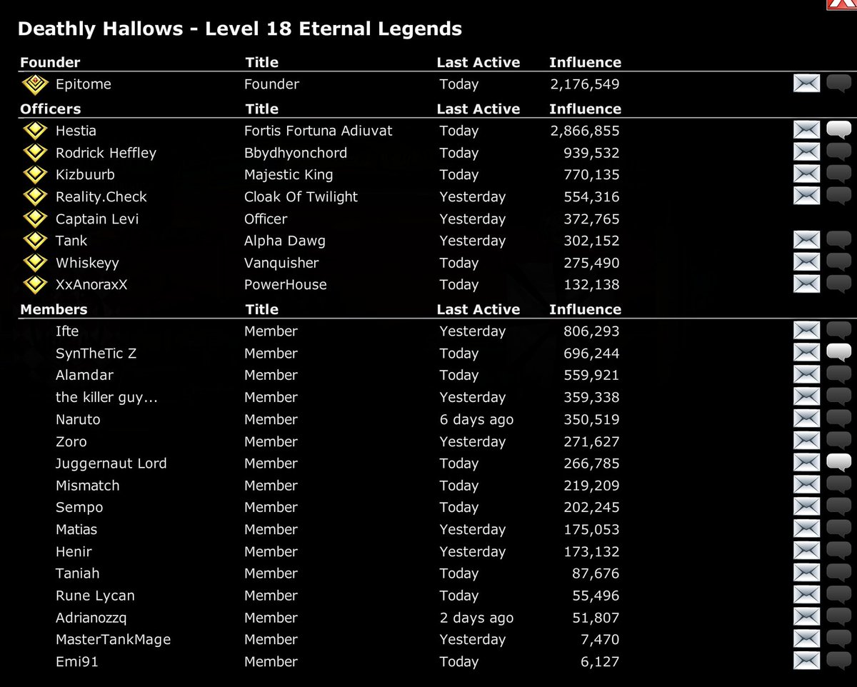 600 1v1 Champs
Shoutout to the boys💪
#EDcodes
