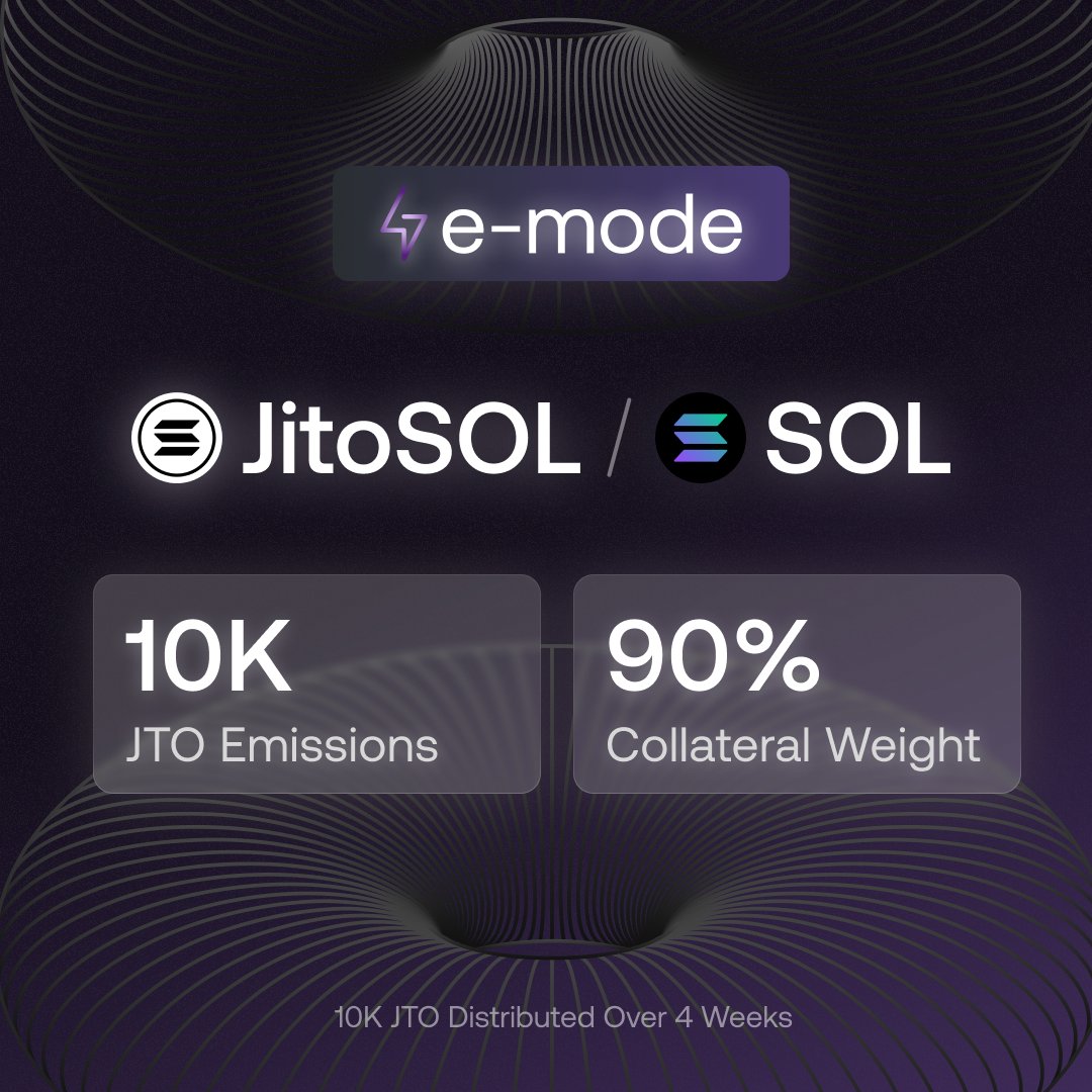 marginfi's tweet image. Earn JTO rewards when you borrow SOL against JitoSOL, in partnership with @jito_sol 🎉

Leverage more JitoSOL against SOL with e-mode, only on marginfi.