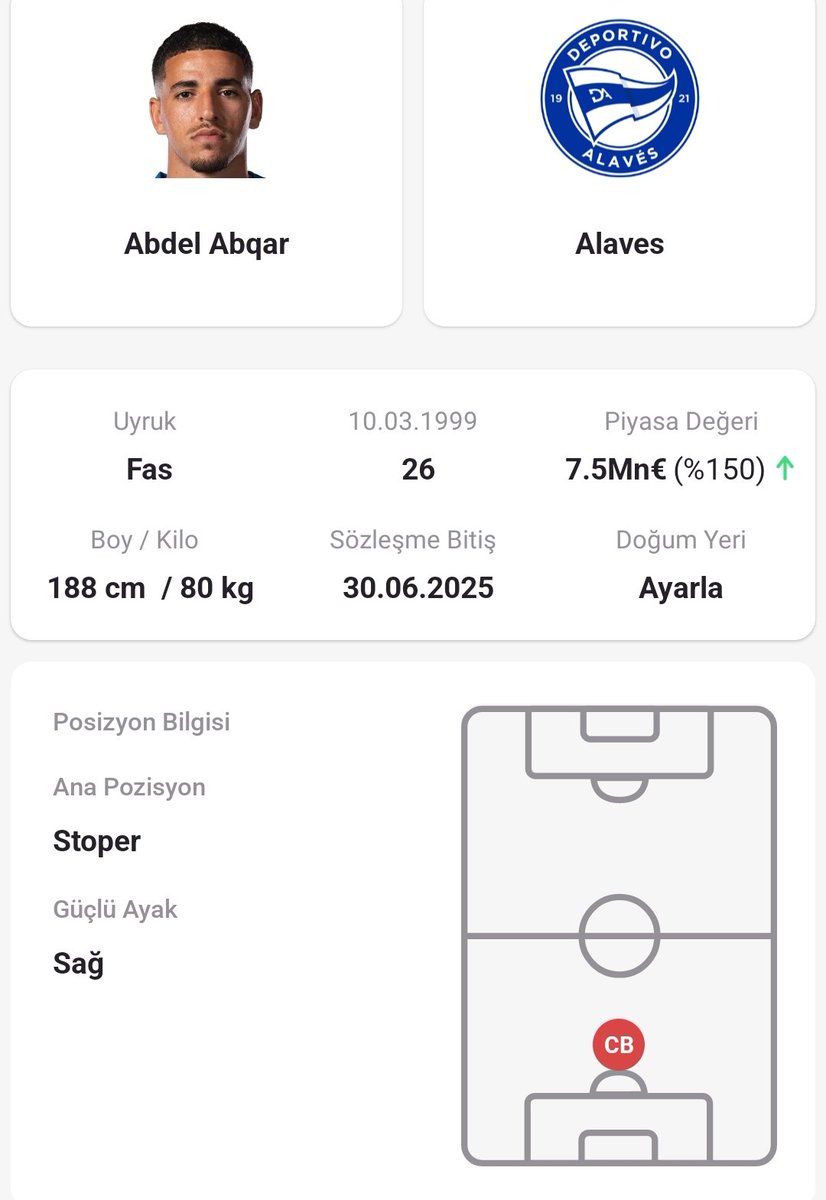 vader_1903's tweet photo. Abdel Abqar 
Yaş 26
Boy 188
Stoper
Kendisi şuanda kulüpsüz 
Sizce alırsak etkili olurmu ? https://t.co/SAggJMcLhL