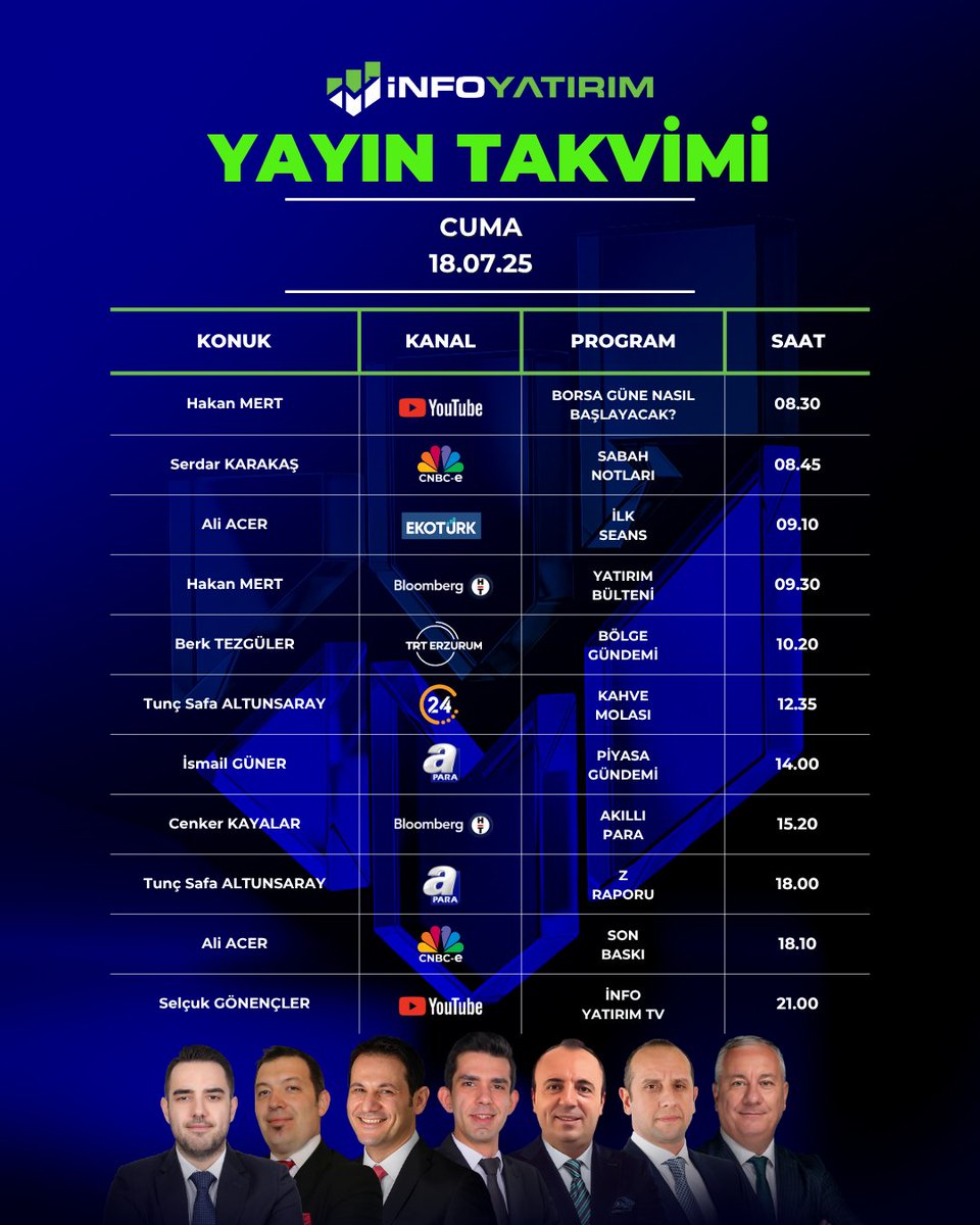 İnfo Yatırım Menkul Değerler (@infoyatirim) on Twitter photo 18 Temmuz Cuma | Canlı Yayın Takvimi
<a href="/trader_hkn/">Hakan Mert</a> , <a href="/serdarkkas/">Serdar Karakaş</a> , <a href="/fx_trader__/">ALİ ACER - Exitus</a> , Berk Tezgüler, <a href="/AltunsarayTunc/">Tunç Safa Altunsaray</a> , <a href="/ismaillguner/">İsmail Güner</a> , <a href="/cenker_kayalar/">Cenker Kayalar</a> , <a href="/xtraderx_/">Selçuk Gönençler</a> 18 Temmuz Cuma | Canlı Yayın Takvimi
<a href="/trader_hkn/">Hakan Mert</a> , <a href="/serdarkkas/">Serdar Karakaş</a> , <a href="/fx_trader__/">ALİ ACER - Exitus</a> , Berk Tezgüler, <a href="/AltunsarayTunc/">Tunç Safa Altunsaray</a> , <a href="/ismaillguner/">İsmail Güner</a> , <a href="/cenker_kayalar/">Cenker Kayalar</a> , <a href="/xtraderx_/">Selçuk Gönençler</a>