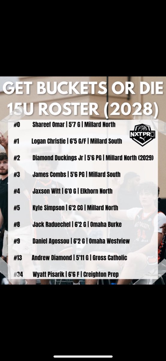 @recruit_look this weekend a bunch of ambitious kids are searching for a program to call home !! 🐲📲 #getbucketsordie