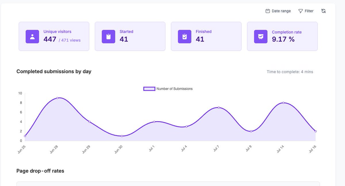 Facebook groups have generated $90,000 in bids and $25,000 in accepeted work for this Home Remodeling, Design, and Refinishing company.

The Timeline: Just 3 weeks.

There are two key factors for success in Facebook Groups

1. Geography (how active are the groups in your area?