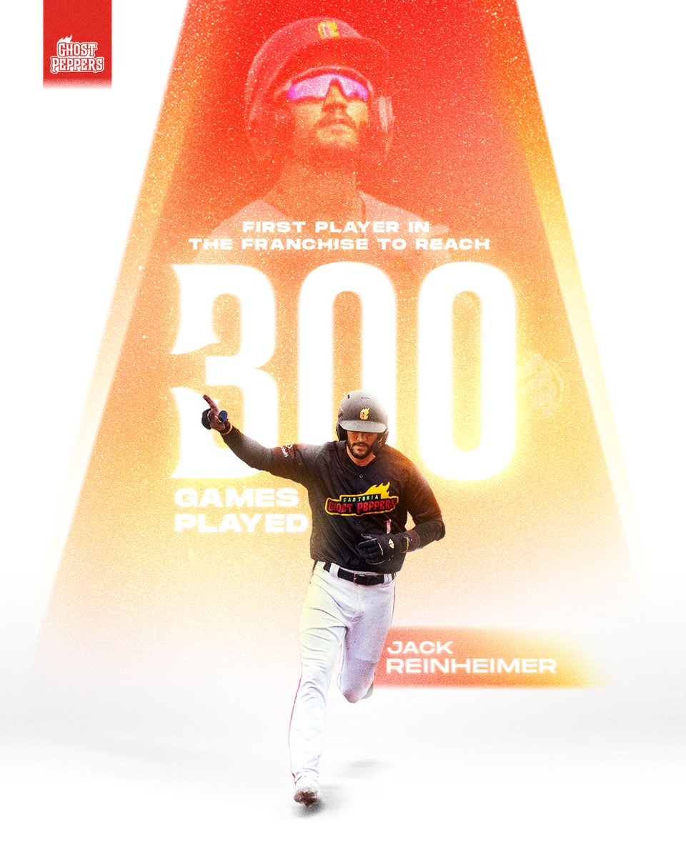 Jack Reinheimer played in his 300th game with the organization yesterday 🤯

The Captain becomes the first player in franchise history to reach this milestone!! Congrats, Jack!
-
Read More | bit.ly/46gLIUu