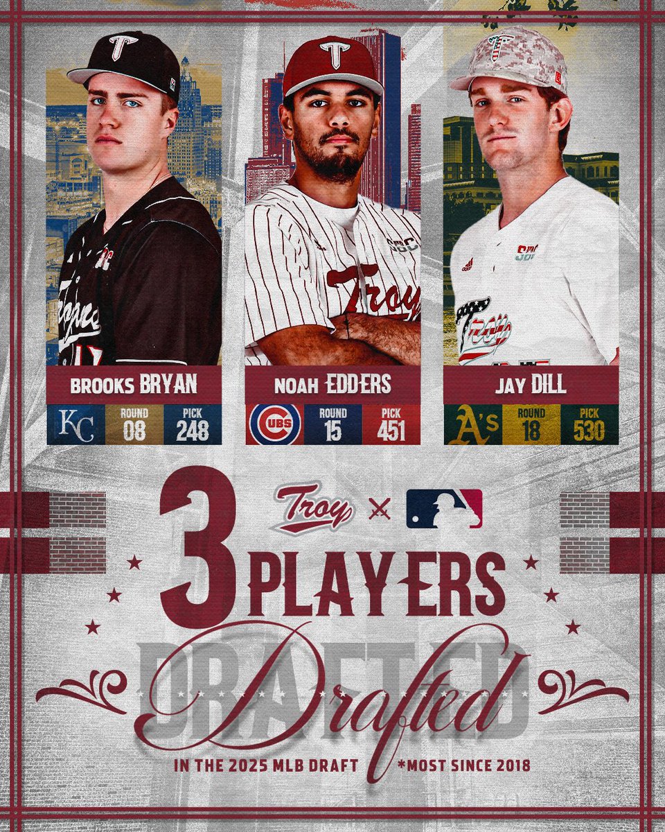 Most draft picks since 2018📈

#PROjans