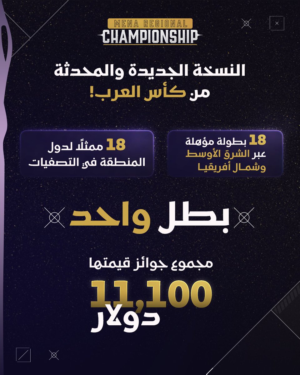 إذا كنت بتطمح لتمثيل بلدك على الريفت، أو بتفضل تلعب برواق وتجمّع جوائز، بكلتا الحالتين منصة Playgrounds موجودة عشانك! 😉

سجّل الآن واستكشف كافة الفرص المتاحة لك: riot.com/4lxDHzt