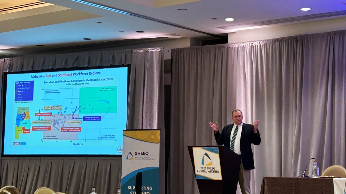 SHEEOed's tweet image. Last but not least, Jim Purcell from @ACHE_EDU finished out our week presenting on a new project in Alabama about supporting local communities using economic data: Pathways to Progress.