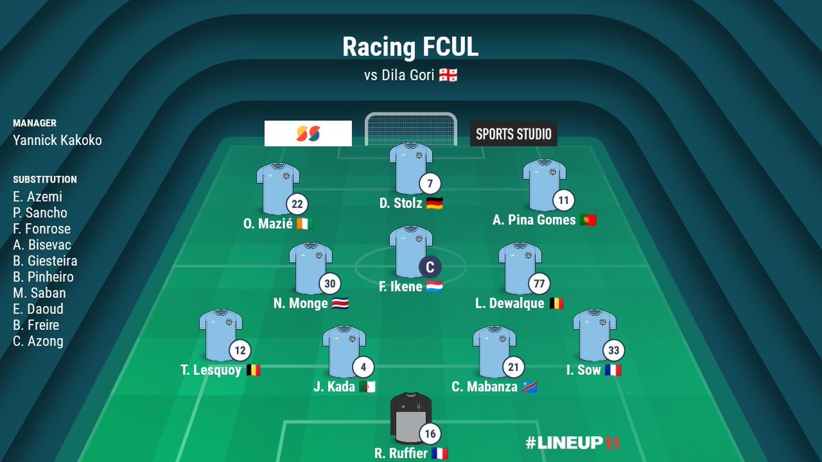 LuxembourgFooty's tweet image. LINEUP #RFCUL
Racing Union have to overturn a 2-1 deficit from the first game in Luxembourg. Two changes to the XI, and a 4-3-3 instead of the kamikaze 4-2-4 this time, hopefully more successful in sharing the workload in midfield and preserving some stamina.
Link from ๐ฌ๐ช soon