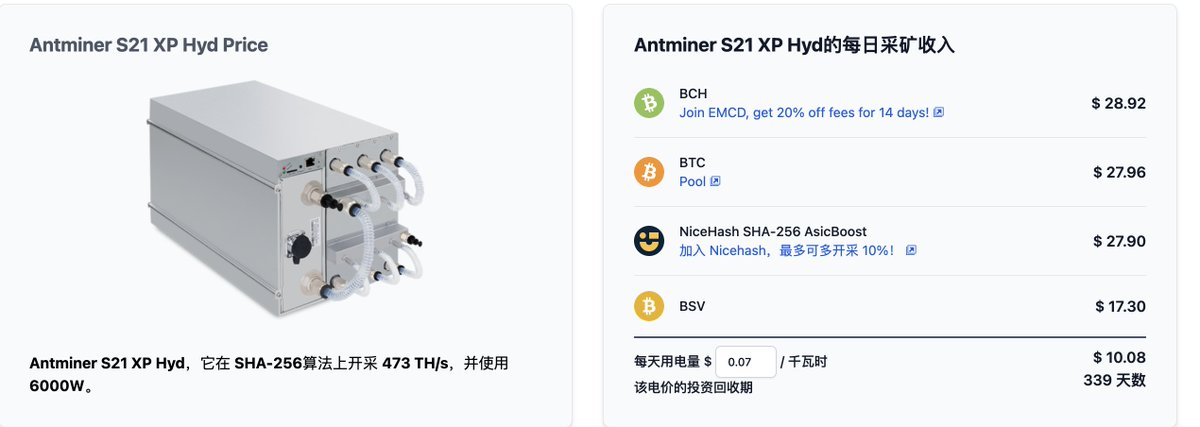 whereIsYourBTC's tweet photo. 一年回本，熟悉的配方 https://t.co/5sNFgKXp2q