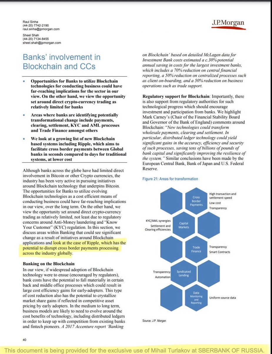 REMEMBER—J.P. MORGAN IDENTIFIED RIPPLE (XRP) AS THE MOST APPEALING DIGITAL  ASSET FOR FINANCIAL INSTITUTIONS IN AN EXCLUSIVE DOCUMENT PREPARED FOR  SBERBANK OF RUSSIA‼️ Documented.📝💨