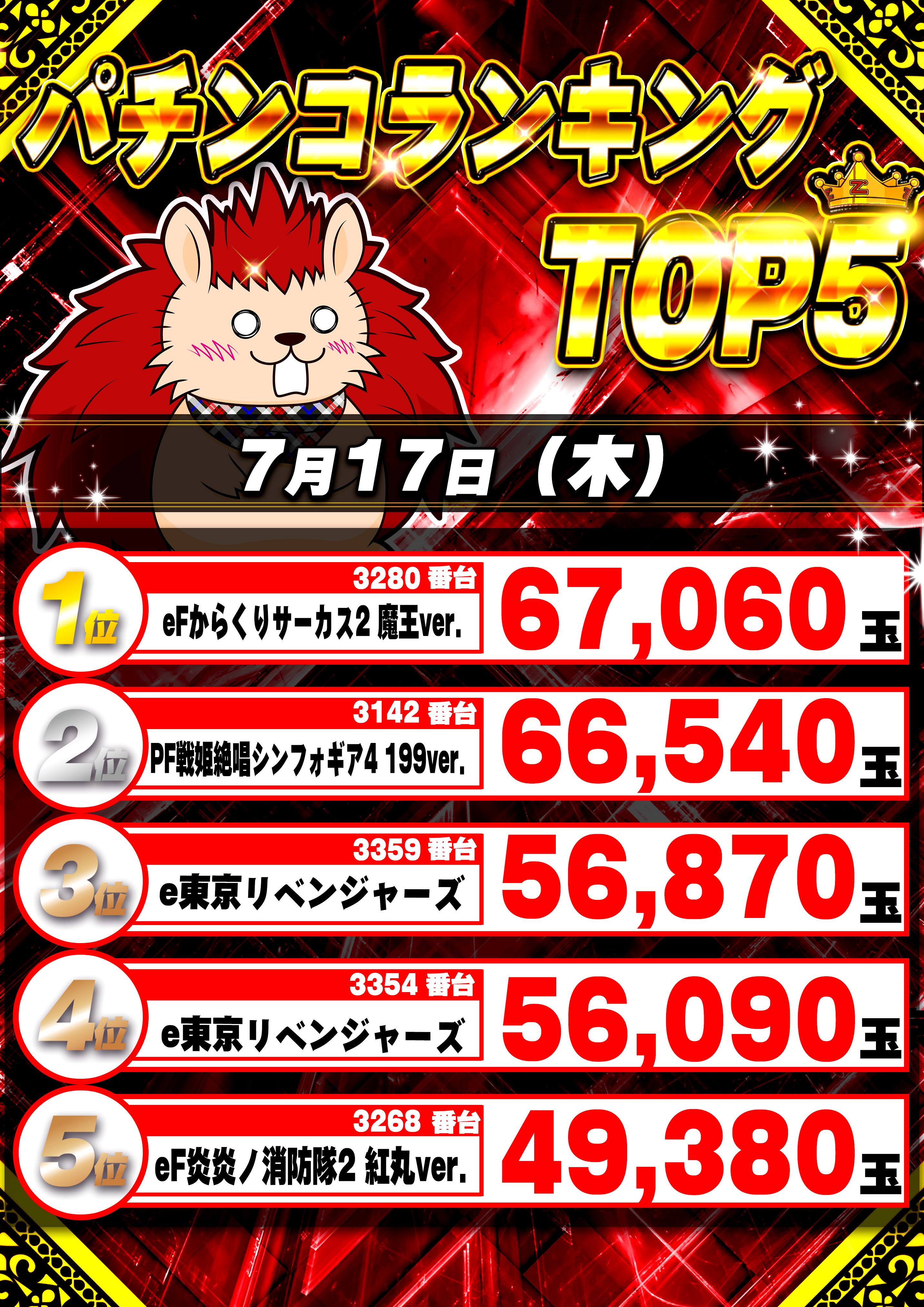 ハイパージアス立川 on X: 