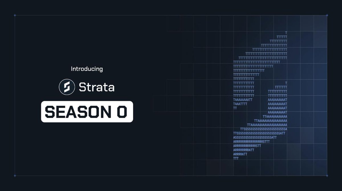 strata_markets's tweet photo. Introducing Strata Season 0 ✨

Launching 🗓️ July 22nd 🗓️

Our pre-deposit phase designed to kickstart our platform, onboard USDe collateral, and introduce the Strata Points Program.

Deposit USDe and eUSDe, and start earning Strata, @ethena and @etherealdex Points.

🧵👇 https://t.co/9bkpI4FZTe