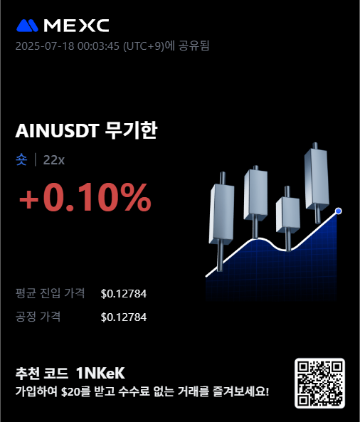 timerich13's tweet photo. @MEXC_Korea #MEXC #MX #BTC
MEXC 가입하기
https://t.co/xZ2VcDdImv
@sssloveu
@happy2uu
@coinking85 https://t.co/ZlciCdN4Xm