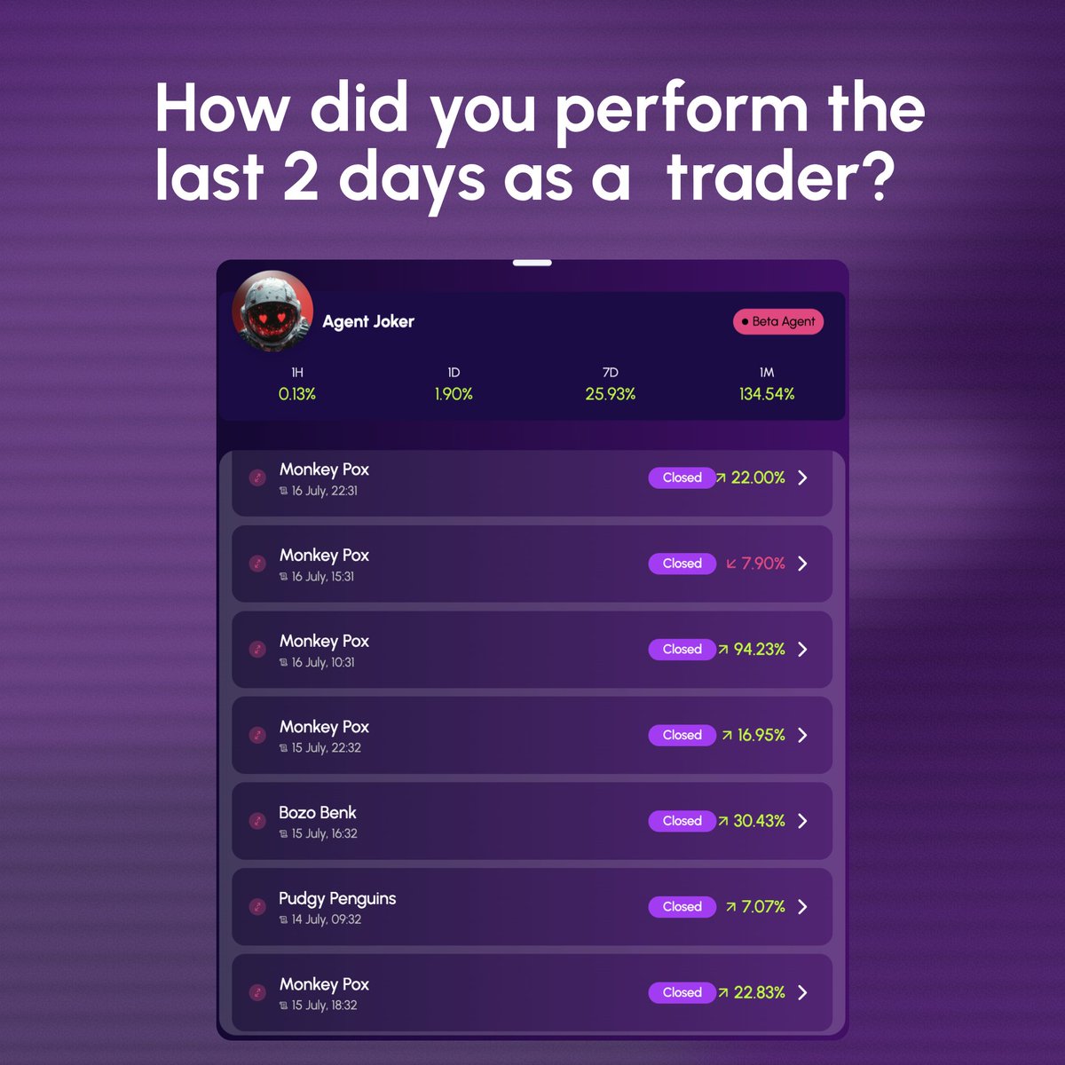 The market moved. Alpha Agent Joker moved faster.

Don't watch from the sidelines.

👉agents.flagship.fyi