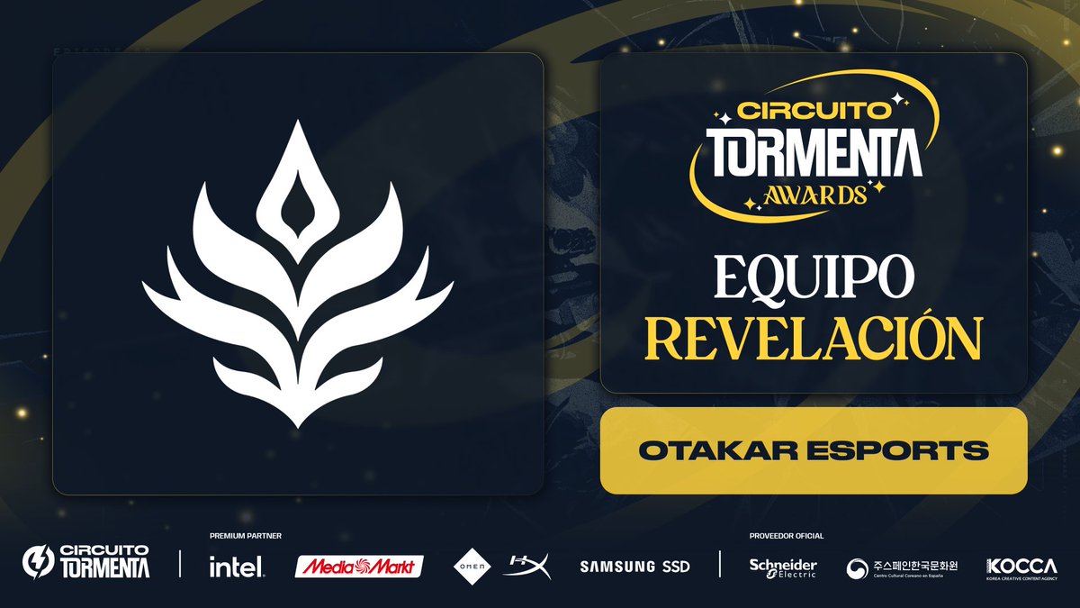 Circuito Tormenta | VALORANT (@tormentavales) on Twitter photo En la temporada, ha habido un equipo que nos ha sorprendido a todos👀
¡<a href="/Otakar_esports/">Otakar Esports</a> se lleva el premio a Equipo Revelación en los #CTAwards!
Felicidades a todo el conjunto🏆
📺twitch.tv/circuitotormen… En la temporada, ha habido un equipo que nos ha sorprendido a todos👀
¡<a href="/Otakar_esports/">Otakar Esports</a> se lleva el premio a Equipo Revelación en los #CTAwards!
Felicidades a todo el conjunto🏆
📺twitch.tv/circuitotormen…