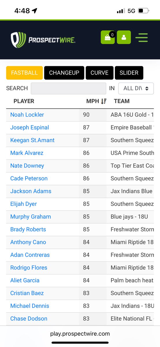 Cade0043's tweet photo. Had a good tournament this weekend. Pitched 3 innings in relief, 9 batters faced with 7 k’s, no hits, no walks. Also had a good double into the left center gap with two RBI’s. @SQZBaseball https://t.co/yo13z9c566