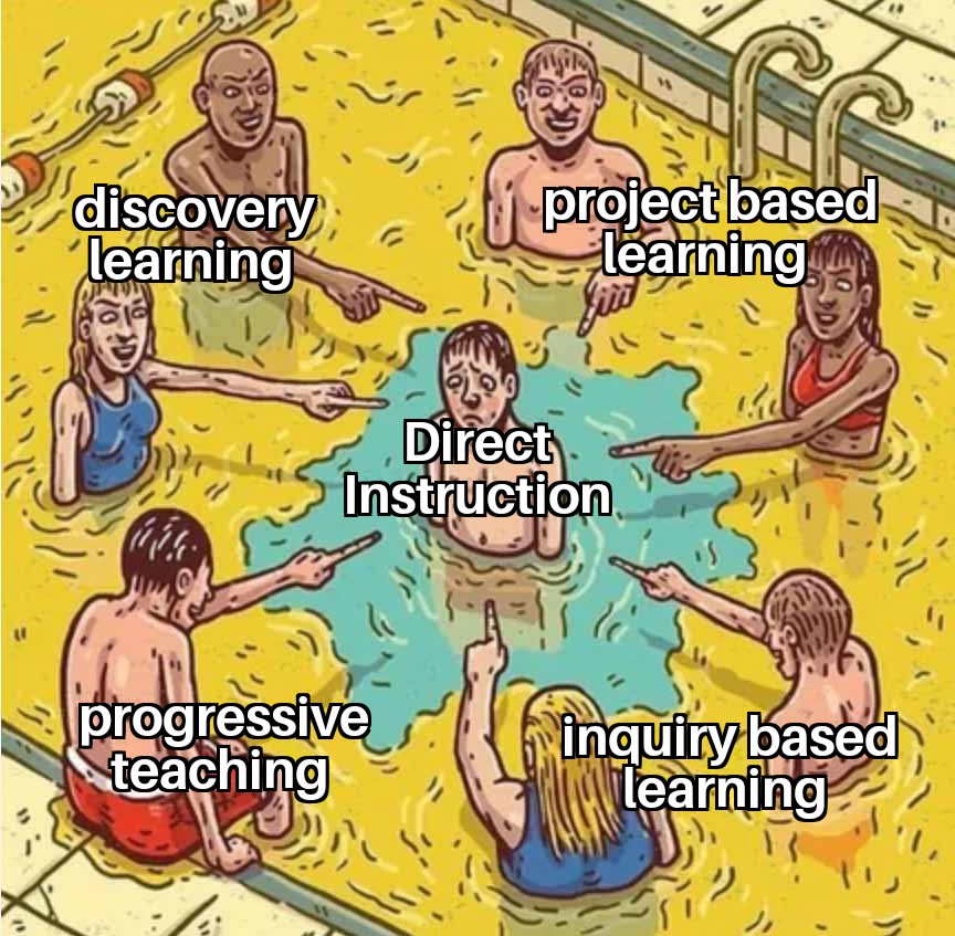 VinceBoley's tweet image. Direct Instruction gets a lot of hate from progressive educators.
Why do you think this is?