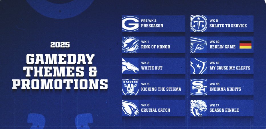 BigPColts's tweet image. We are close #ColtsNation