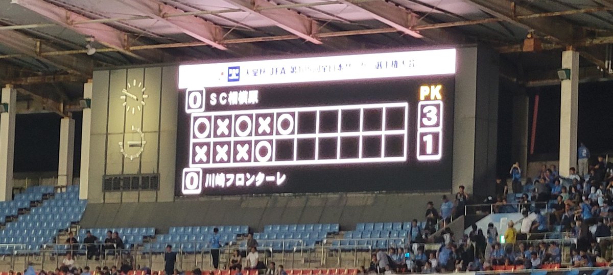 天皇杯完敗。。
負けたくない相手に負けた。
プレイも気持ちも強かった。
うちも負けてなかった。
それを上回って強かった。
PKで負けるのが何よりも1番辛いよ。
#フロンターレ
#frontale
#SC相模原