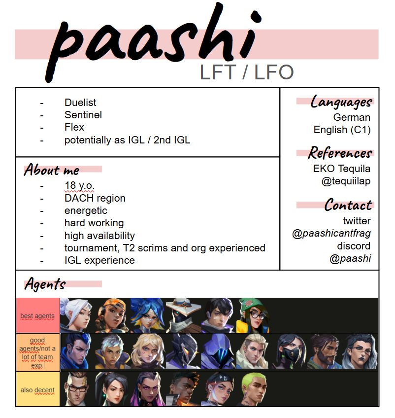 paashi (@paashicantfrag) on Twitter photo Still in talks with @/ekoesportsgg but ive been allowed to explore my options! 🙂
LFT GC EMEA
vlr.gg/player/48682/p…
<a href="/gc_lft/">💕GC LFT💕</a> <a href="/BuildGC/">Building Game Changers</a> <a href="/ValorCentral/">Valor Central</a> Still in talks with @/ekoesportsgg but ive been allowed to explore my options! 🙂
LFT GC EMEA
vlr.gg/player/48682/p…
<a href="/gc_lft/">💕GC LFT💕</a> <a href="/BuildGC/">Building Game Changers</a> <a href="/ValorCentral/">Valor Central</a>