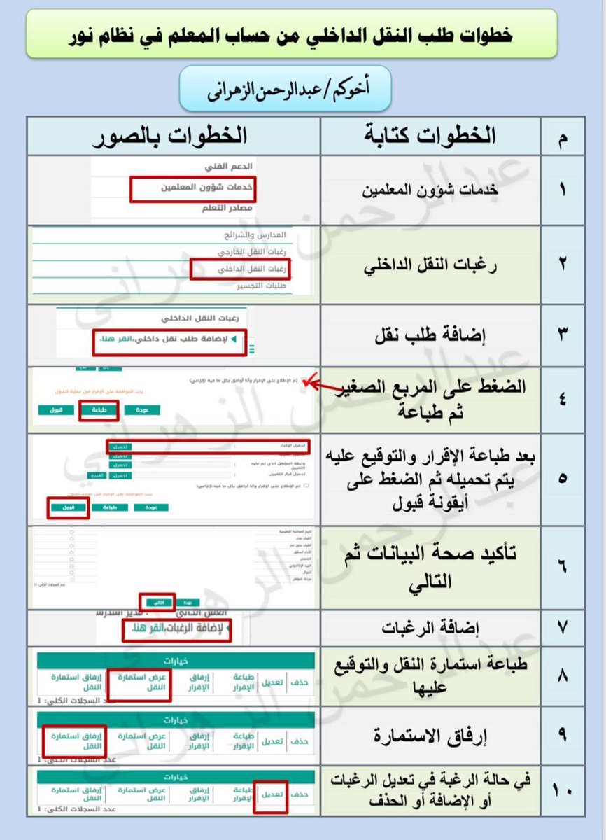 خطوات التقديم على #النقل_الداخلي 

🟢 إدخال الرغبات متاح من يوم الخميس ٢٢ محرم ١٤٤٧ 
🔴 يغلق النظام يوم الأحد ٢٥ محرم