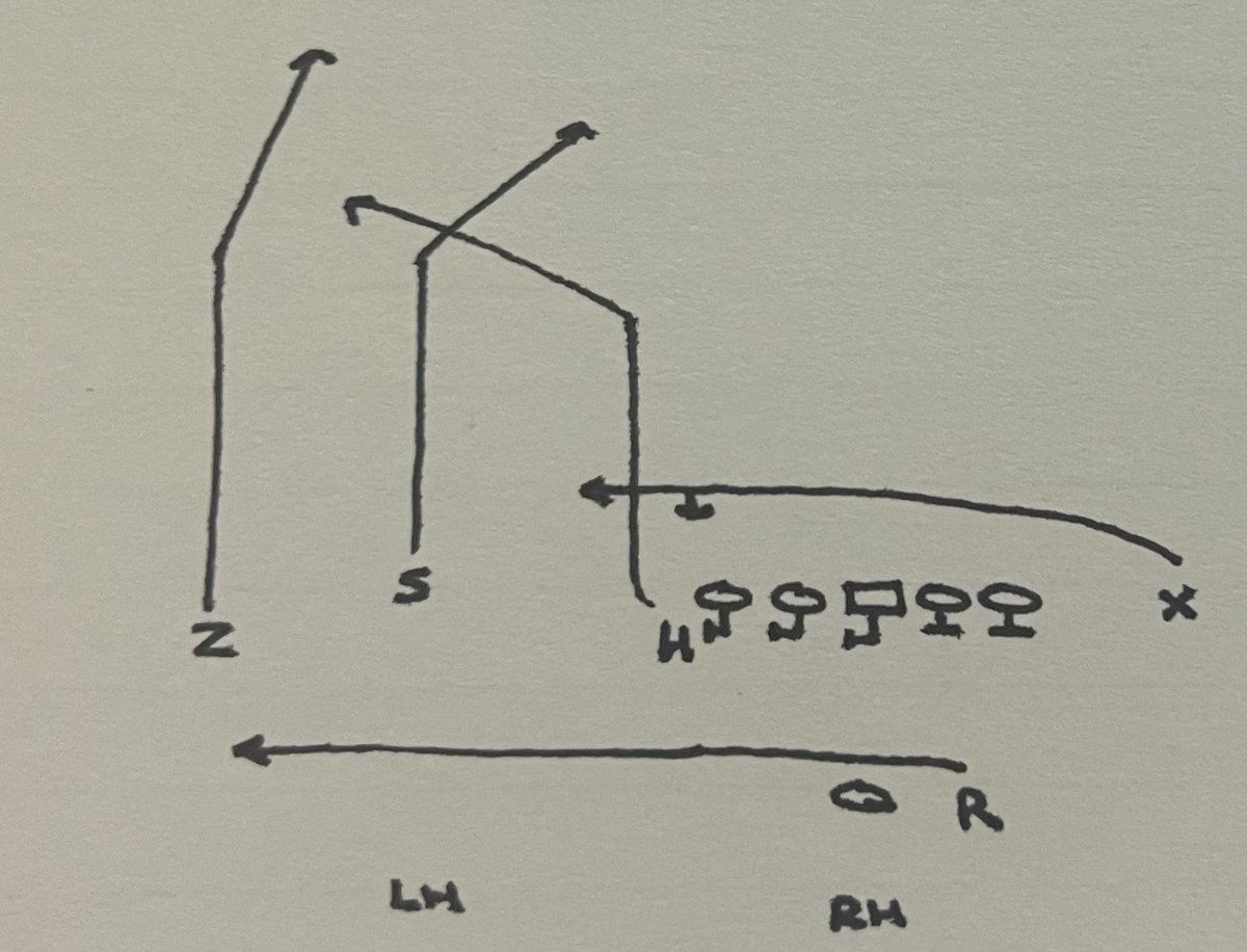 _MoveTheChains_'s tweet image. 3x1 Wing Dbl Posts H-Sail X-Shallow from Ole Miss 📝
Vs Furman - 14:01 1Q