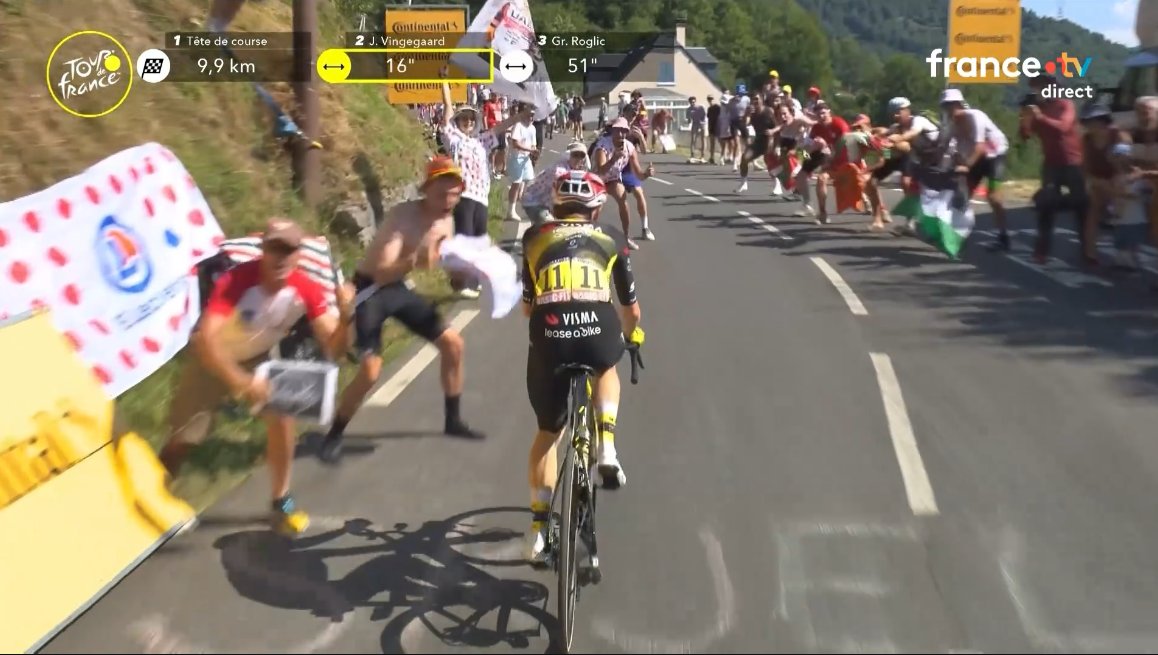 Tour de France™ tweet media