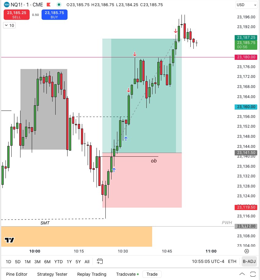 my edge delivered again today.

1 call on stream &amp; W:)