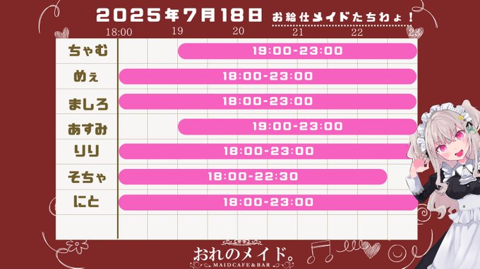 おれのメイド四日市のツイート