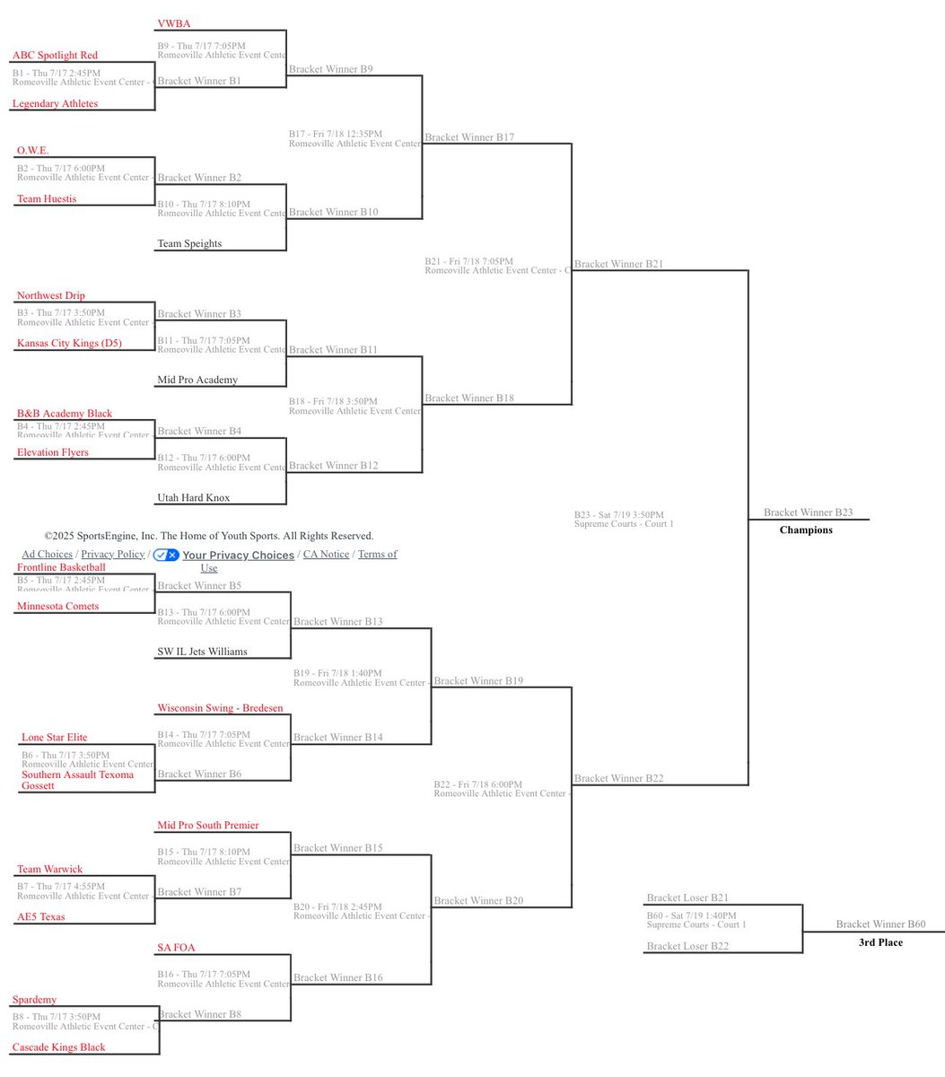 JamesHuffIV's tweet image. First game against Kansas City Kings @ 3:50!