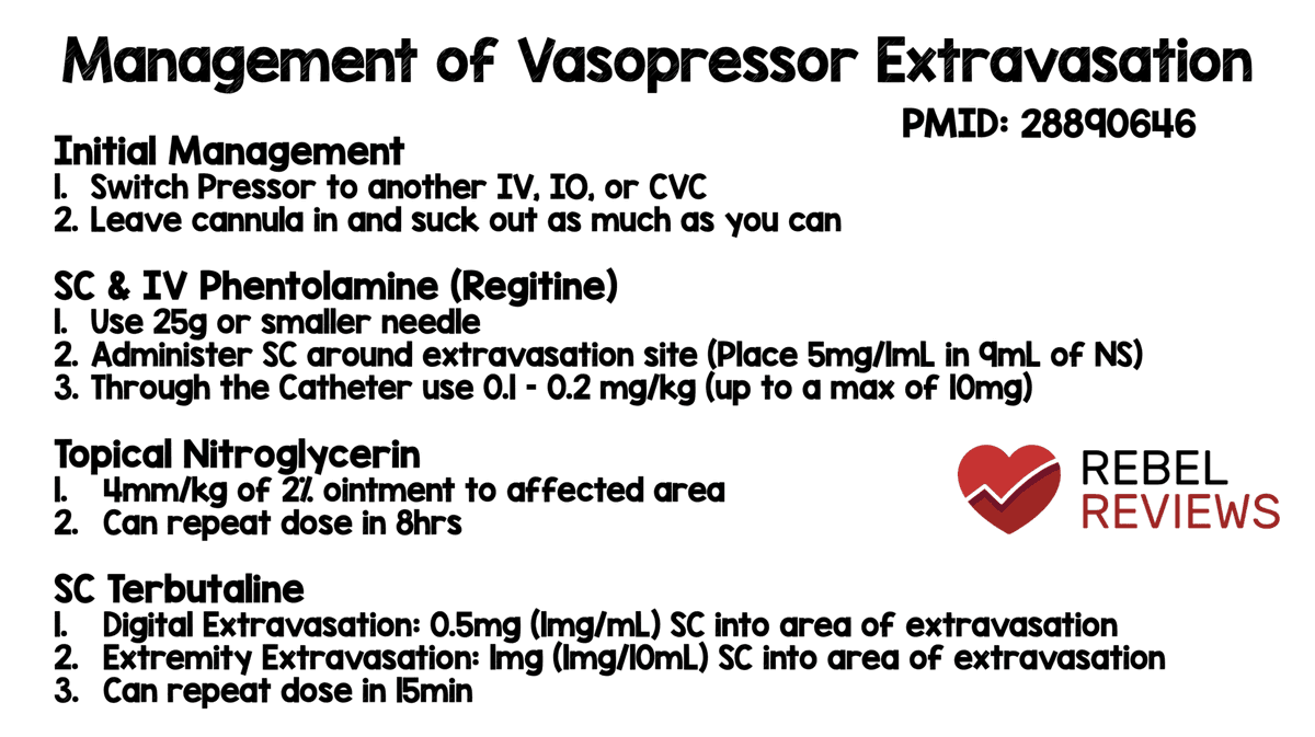 REBEL__EM's tweet image. 🚨 Vasopressor Extravasation?
Act fast.
💉 Phentolamine
🧴 Nitro ointment
💨 SC Terbutaline
Quick-reference REBEL REVIEW 👇
📸 PMID: 28890646
#FOAMed #EM #CriticalCare #PharmTips
@EMSwami @MRamzyDO @Marco_propersi @Srrezaie