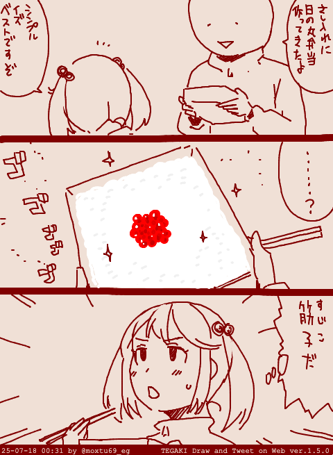 わんぱくおべんとう #tegaki_dt 