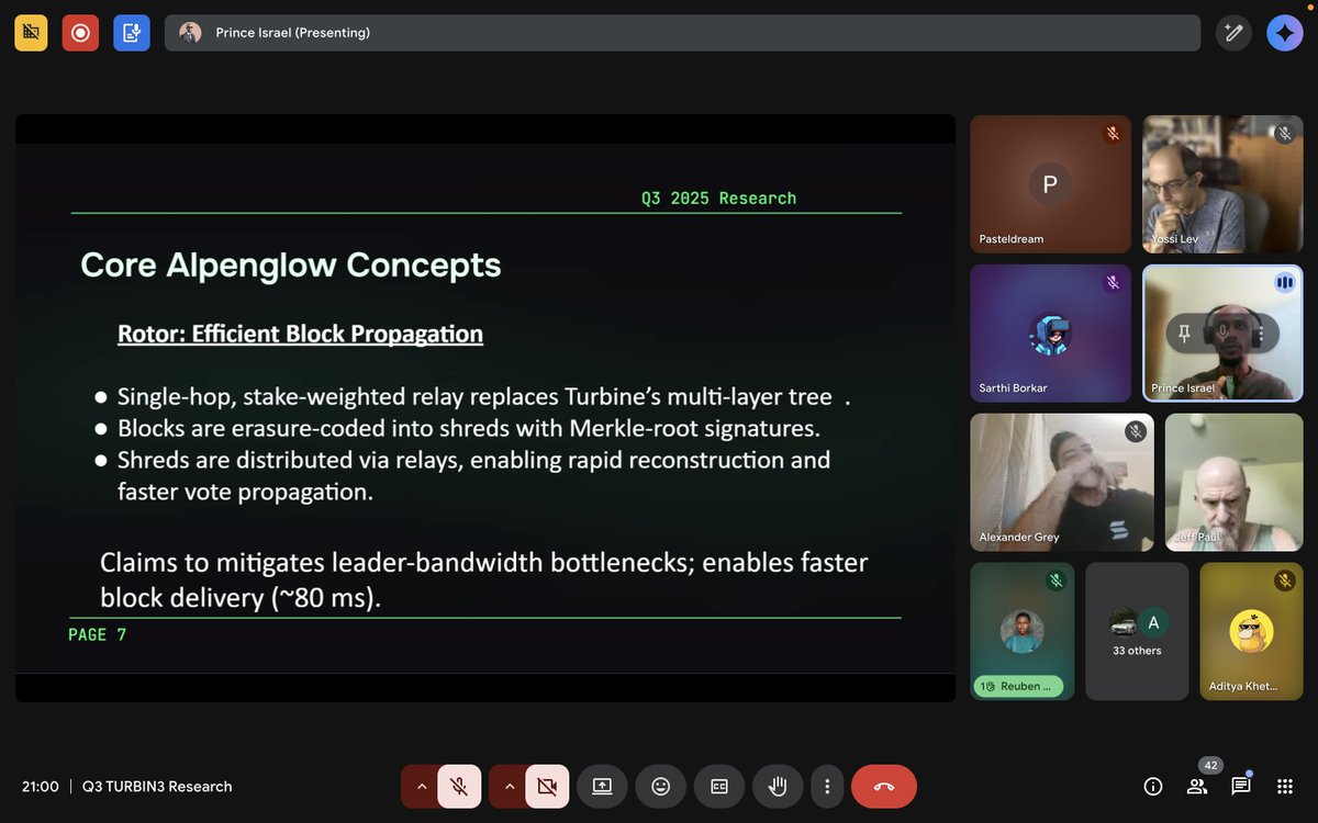 0xAditya_k's tweet image. Core Alpenglow Concepts ft @solanaturbine