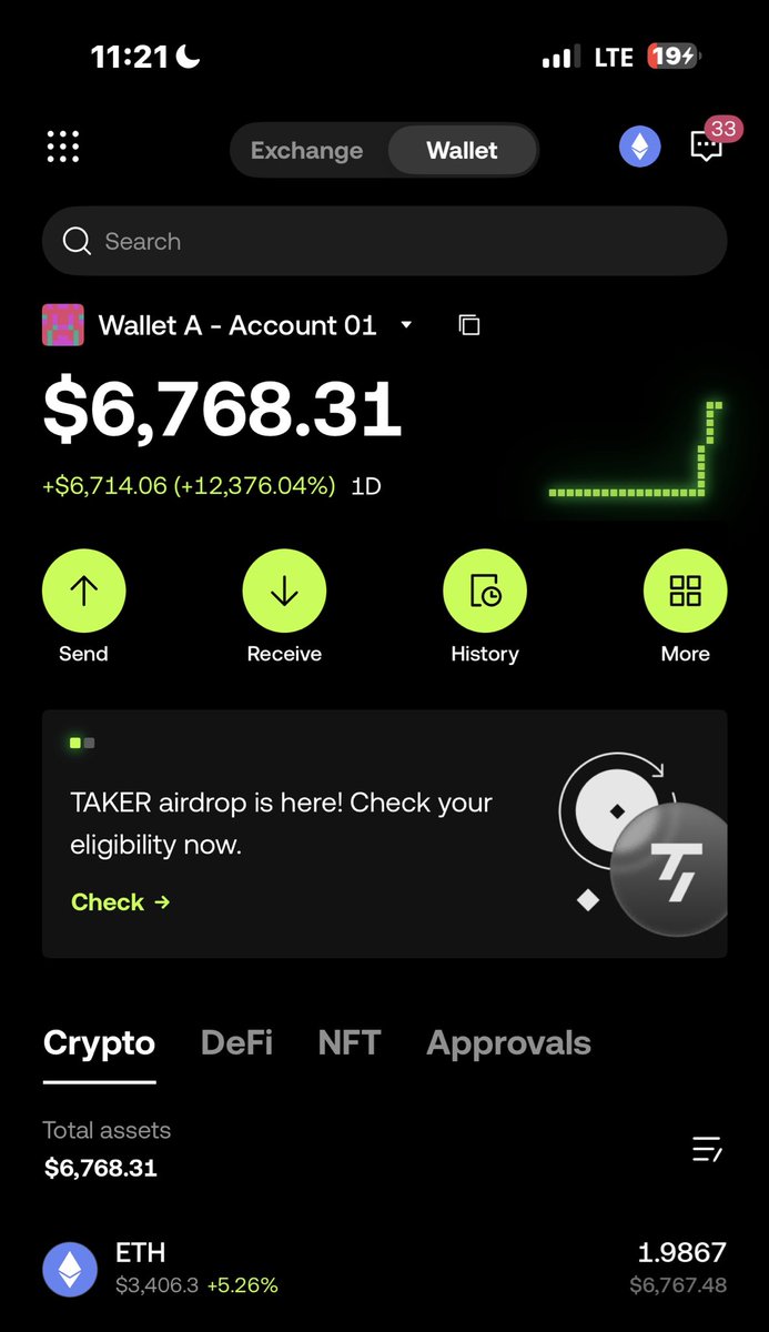 Mah mah I cooked Again!!!!!!!!!!!!!!!!

Got $12k from Caldera🥹🫶

Have currently claimed $6.7k $Era

Thank you web3🤍🙏
Thank you <a href="/jimmyboolish/">James</a> 

Next up Somnia Network

Never stop yapping!!
Let’s win!!!