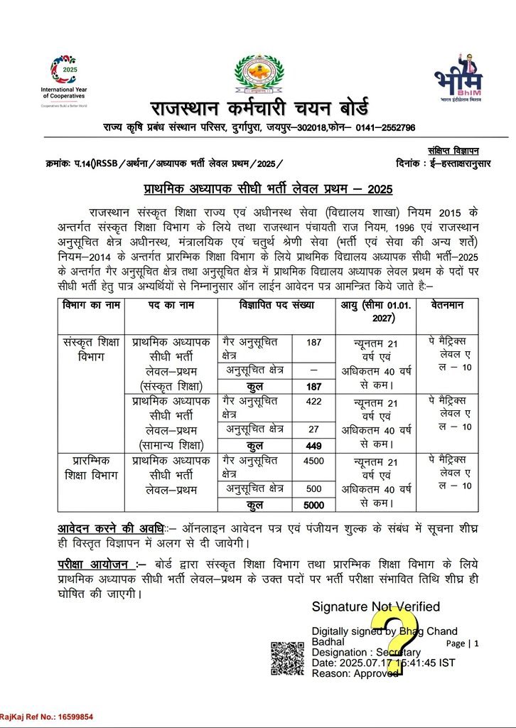 आज कर्मचारी चयन बोर्ड ने रीट मुख्य भर्ती की विज्ञप्ति जारी की है इसमे 7759 पदो का वर्गीकरण...

REET L-1 = 5636 पद
REET L-2 = 2123 पद
#RSSB
