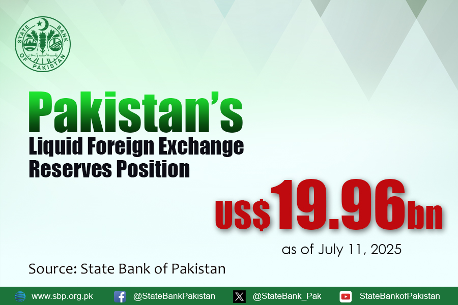 StateBank_Pak's tweet image. Total liquid foreign #reserves held by the country stood at US$19.96 billion as of July 11, 2025.
For details: sbp.org.pk/ecodata/forex.…
#SBPReserves