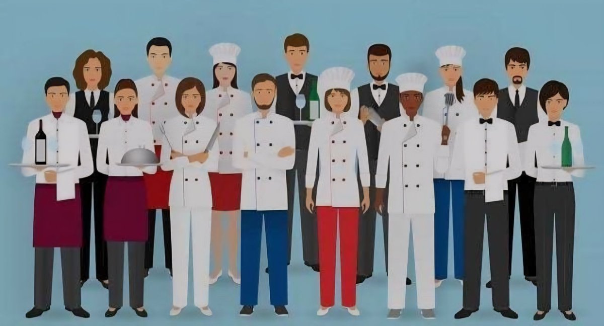 من مخالفات إجادة  الي بتتكرر بالمطاعم الفترة الأخيرة موضوع الالتزام بالزي الموحد للفريق والنظافة. تأكد قبل بداية كل شفت من.

- الزي الموحد يلتزم به من جميع أعضاء الفريق .
- الملابس نظيفة .
- خلو الايدي من الساعات والخواتم .
- الأظافر والشعر والنظافة الشخصية للافراد.

اعمل جدول