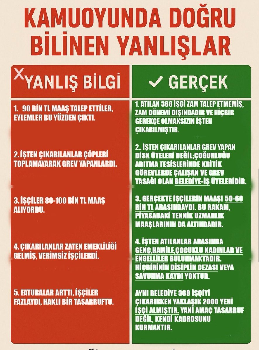 yerel işler (@yerel_isler) on Twitter photo Hanıi bütçe yoktu 2000 işçi nasıl işe alındı? Hanıi bütçe yoktu 2000 işçi nasıl işe alındı?