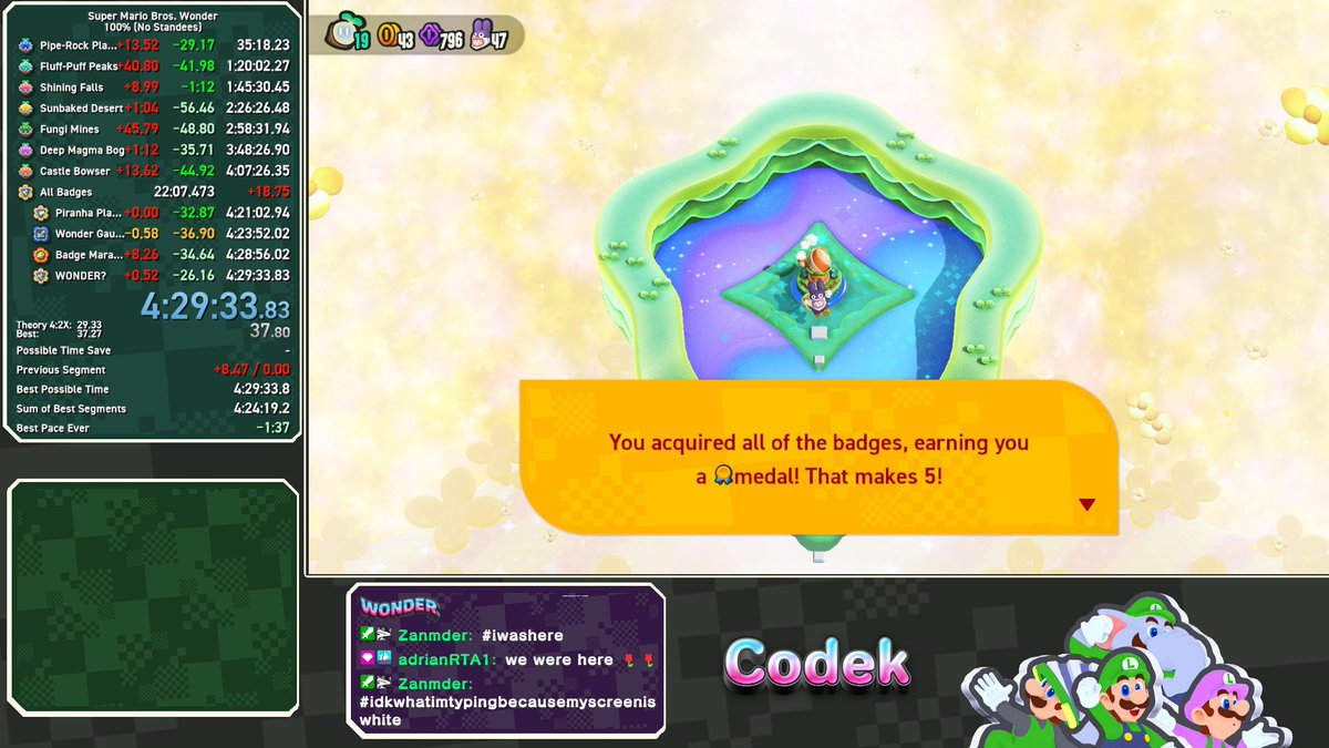 THE LONG AND GRUELING GRIND IS FINALLY OVER

4:2X IS FINALLY REAL

This grind took so much out of me at times, but I said I wouldn't quit til this 30 minute barrier was shattered, so now I can move on for awhile.

Run overall is SUPER improvable which gives me excuse to return.