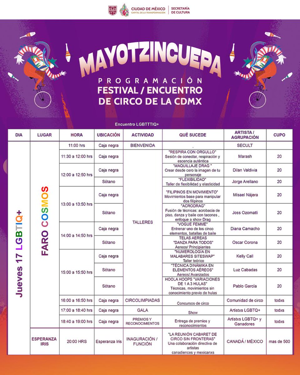 Secretaría de Cultura de la Ciudad de México (@culturaciudadmx) on Twitter photo ¡La magia del circo te espera hoy! 🎪✨ 
En el marco del Festival de Circo #MAYOTZINCUEPA, disfruta de dos eventos increíbles en la Ciudad de México: "LA REUNIÓN – Cabaret de circo sin fronteras" en el Teatro de la Ciudad Esperanza Iris a las 20 horas, con acrobacias, música y ¡La magia del circo te espera hoy! 🎪✨ 
En el marco del Festival de Circo #MAYOTZINCUEPA, disfruta de dos eventos increíbles en la Ciudad de México: "LA REUNIÓN – Cabaret de circo sin fronteras" en el Teatro de la Ciudad Esperanza Iris a las 20 horas, con acrobacias, música y