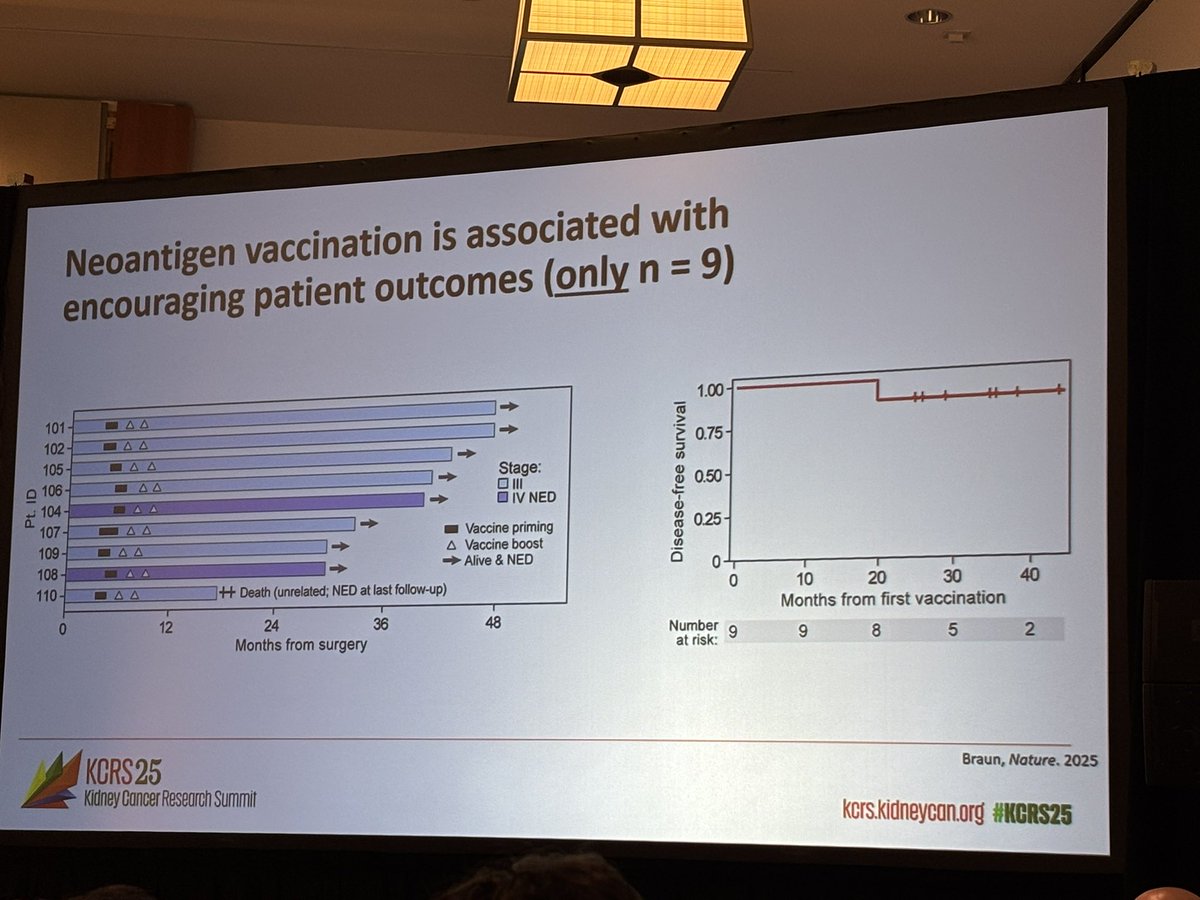 <a href="/BraunMDPhD/">David Braun</a> on the journey of taking personalized vaccines from concept to clinic #kcrs25 <a href="/kidneycan/">KidneyCAN</a>