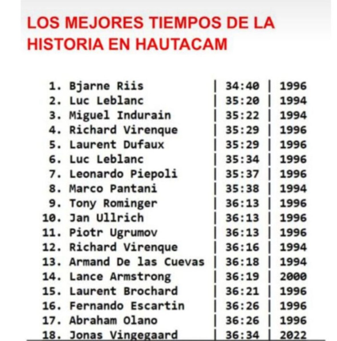 Luighi LH tweet media