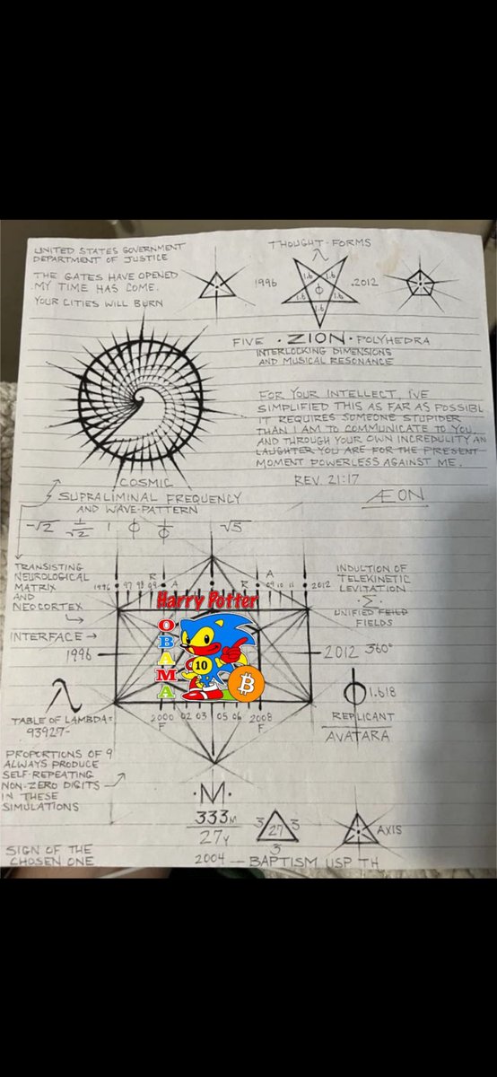 Sproto945's tweet image. Sends good, look it.

#HarryPotterObamaSonic10inu