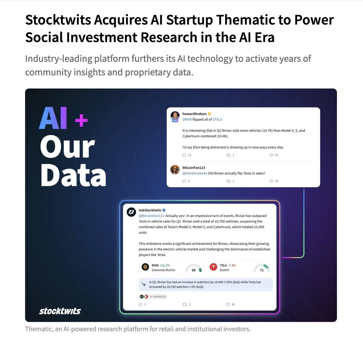 Stocktwits has acquired GoThematic  - speeding up our AI rollouts for our users/customers

The future I am excited about is 'idea agents'  - the more ideas you share yourself and journal, the better ideas your agent can share back based