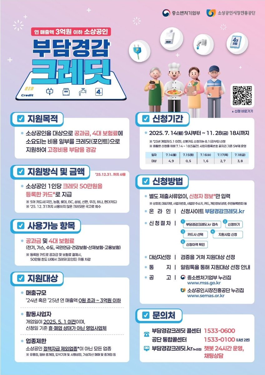 keunbaeS2's tweet image. 제 탐라 소상공인 여러분 이거 잊지 마세요~