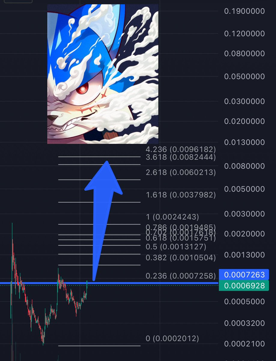 Dr.Toshi tweet media